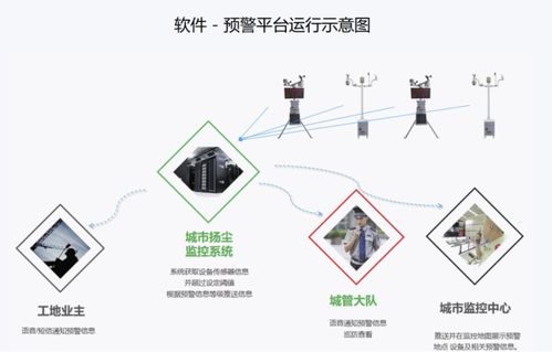 擁抱科技迭代，共創通信未來 齊犇物聯亮相IOTE，賦能物聯網技術服務新生態